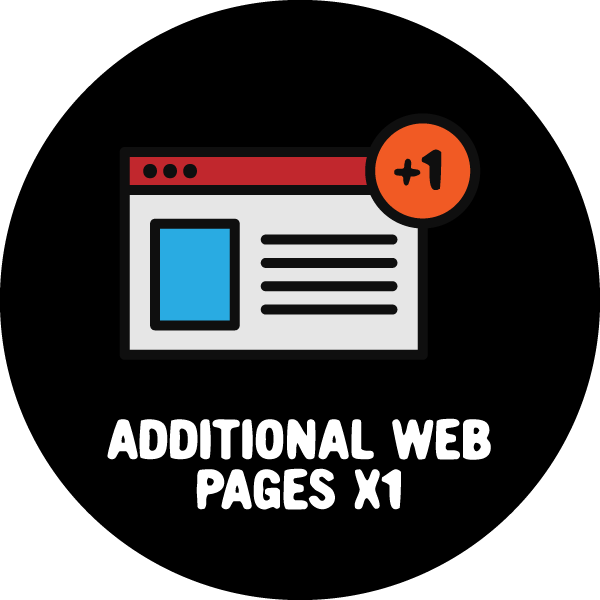 Additional Content Pages - House of Cart
