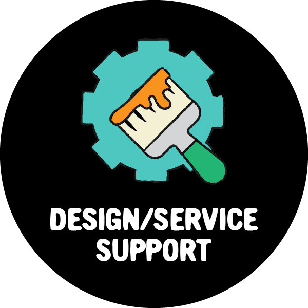 Design/Service Support Shopify or Klaviyo - House of Cart