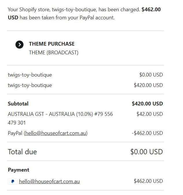 Theme Purchase Twigs
