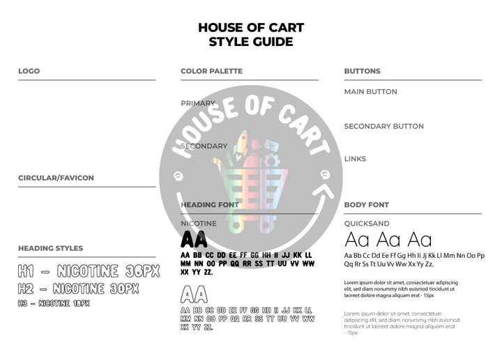 Brand Cheat Sheet - House of Cart