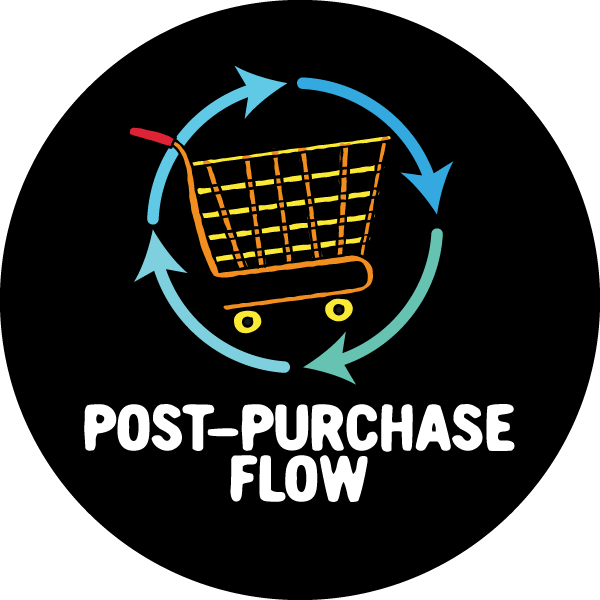 Post - Purchase Series - Klaviyo Email Automation - House of Cart