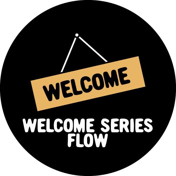 Welcome Series - Money Maker - Klaviyo Email Automation